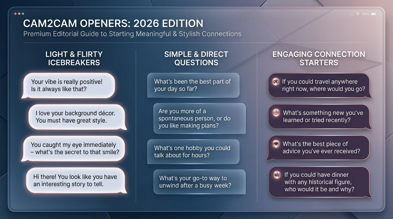 Cam2cam opener prompts in 2026